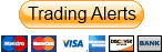 Trading Alerts